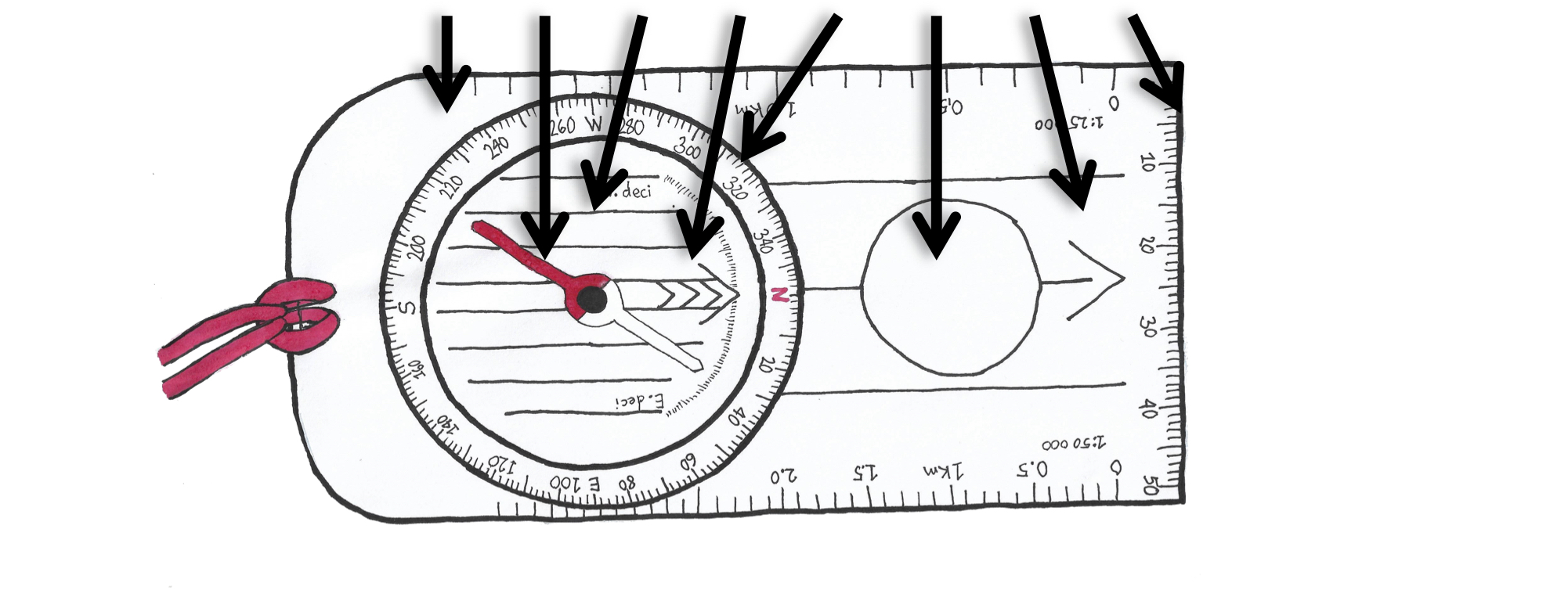 attribut Modtagelig for miljøforkæmper Hvordan bruger man et kompas? - En guide til hvordan kompaset fungere!!