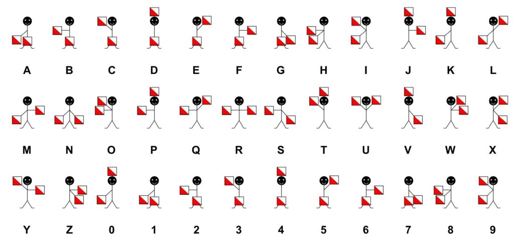 Semafor - Friluftsaktiviteter