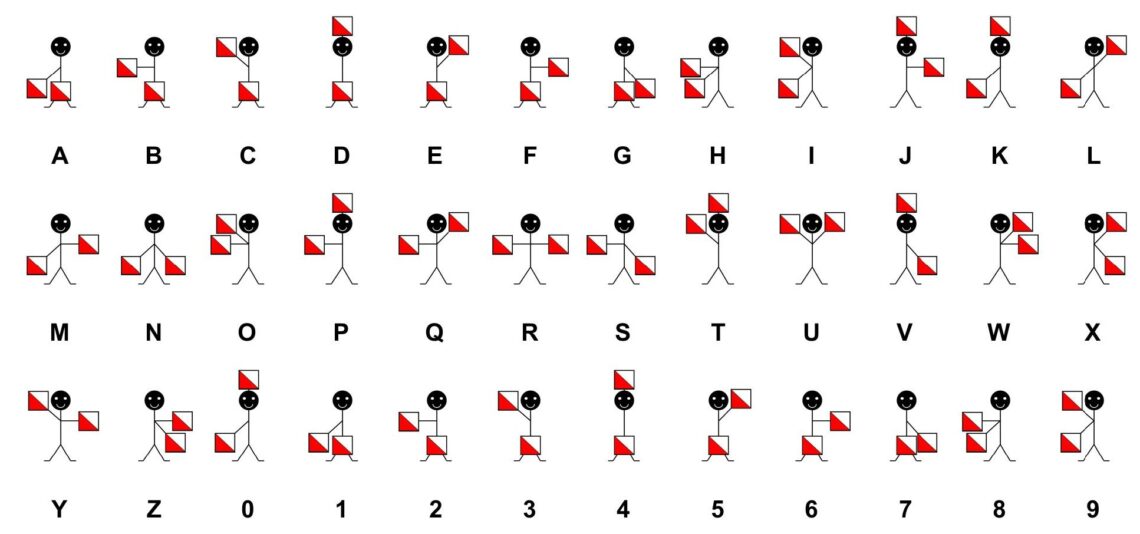 Semafor - Friluftsaktiviteter