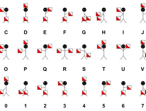 Semafor - Friluftsaktiviteter